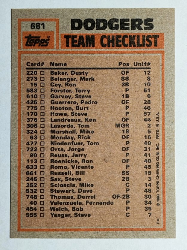1983 Topps #681 Dodgers TL/Pedro Guerrero/Fernando Fernando