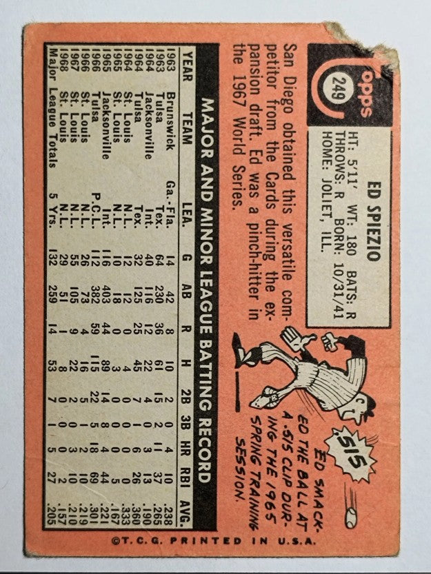 1969 Topps #249 Ed Spiezio (POOR)