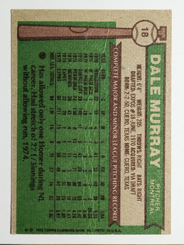 1976 Topps #18 Dale Murray (GOOD)