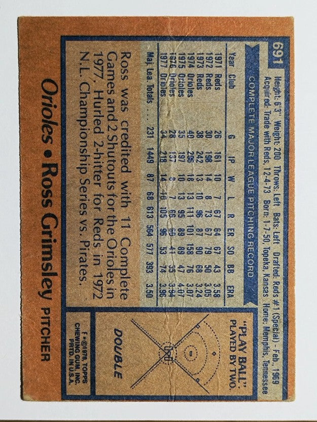 1978 Topps #691 Ross Grimsley (POOR)