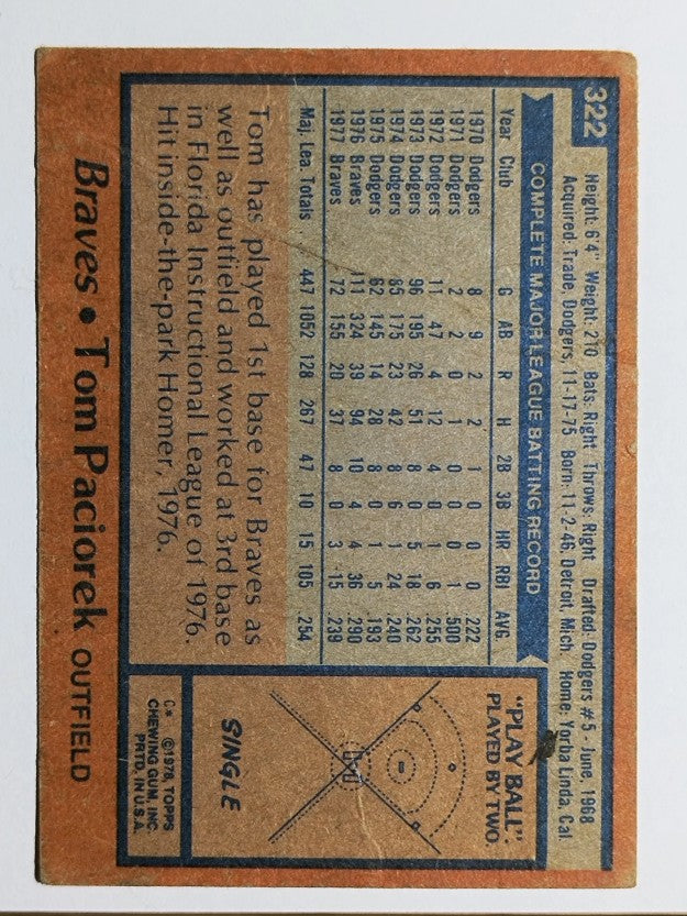 1978 Topps #322 Tom Paciorek (POOR)