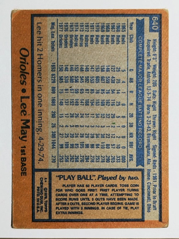 1978 Topps #640 Lee May DP (POOR)