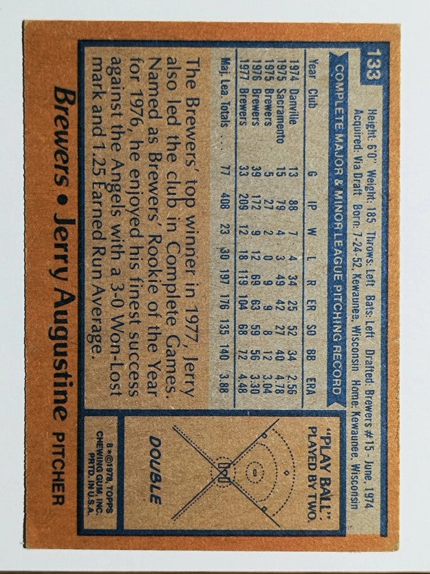 1978 Topps #133 Jerry Augustine (VGEX)