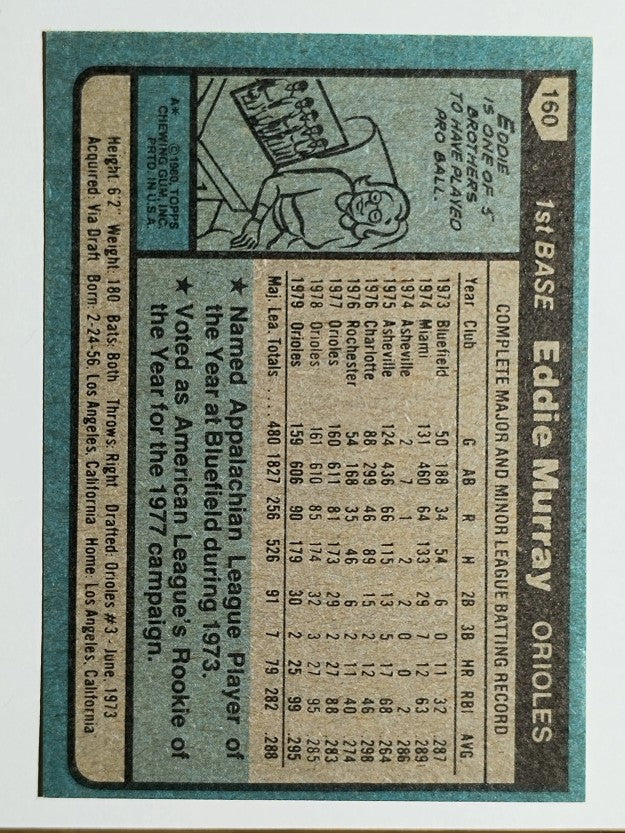 1980 Topps #160 Eddie Murray (EXMT)