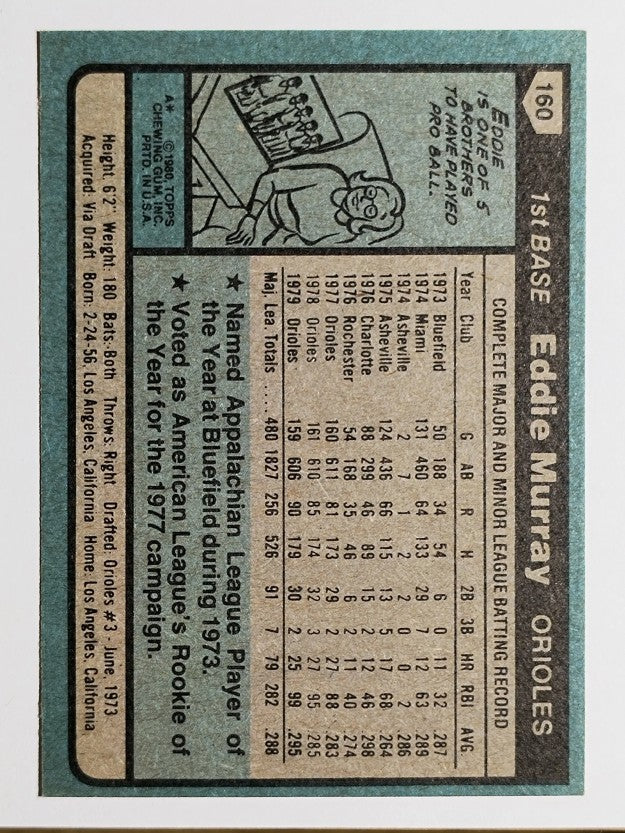 1980 Topps #160 Eddie Murray (NMMT)