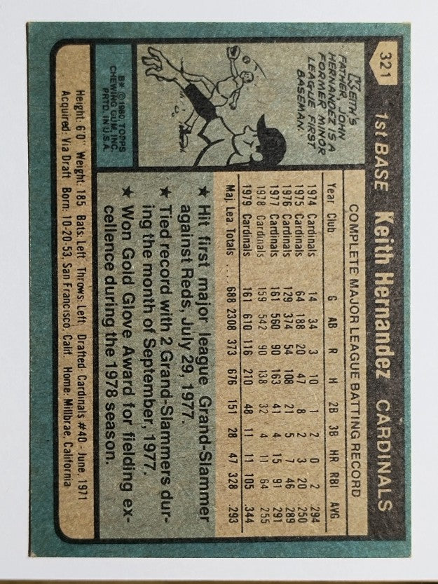 1980 Topps #321 Keith Hernandez (NM)