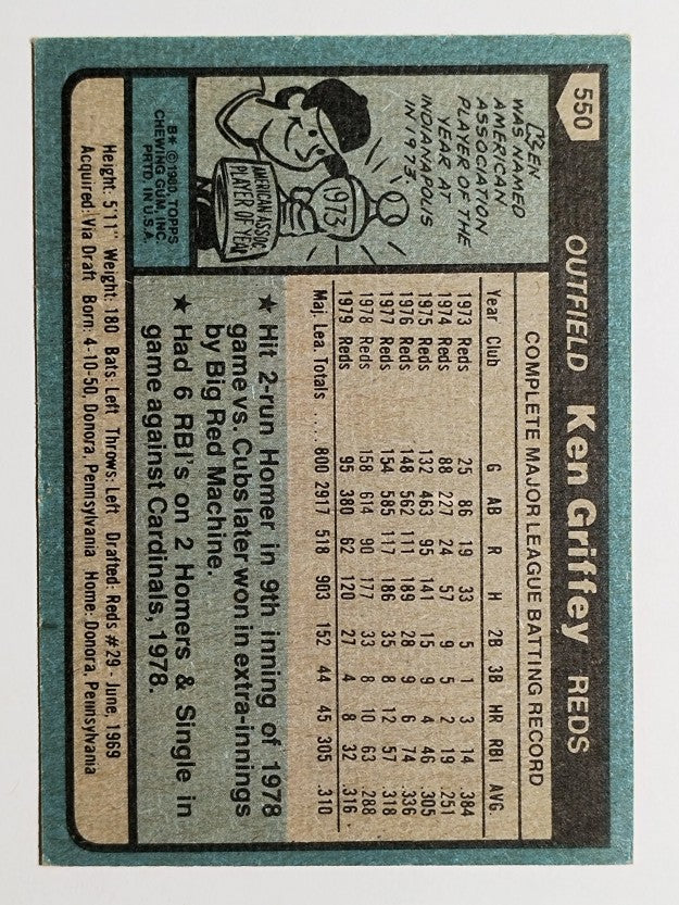 1980 Topps #550 Ken Griffey Sr. (VG)