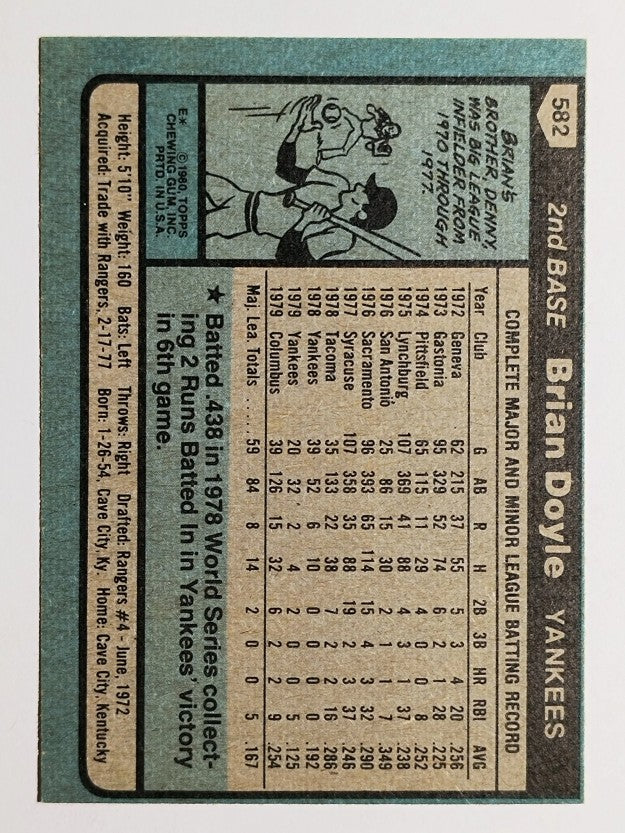 1980 Topps #582 Brian Doyle (NM)