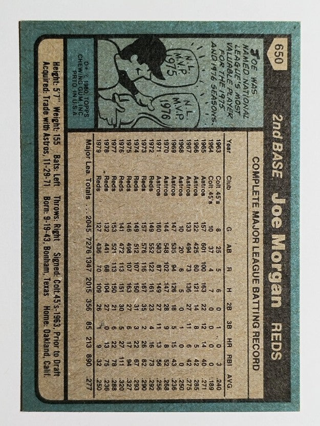1980 Topps #650 Joe Morgan (NMMT)