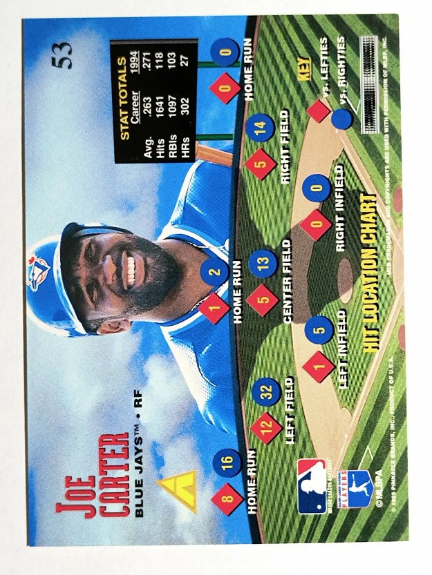 1995 Zenith #53 Joe Carter