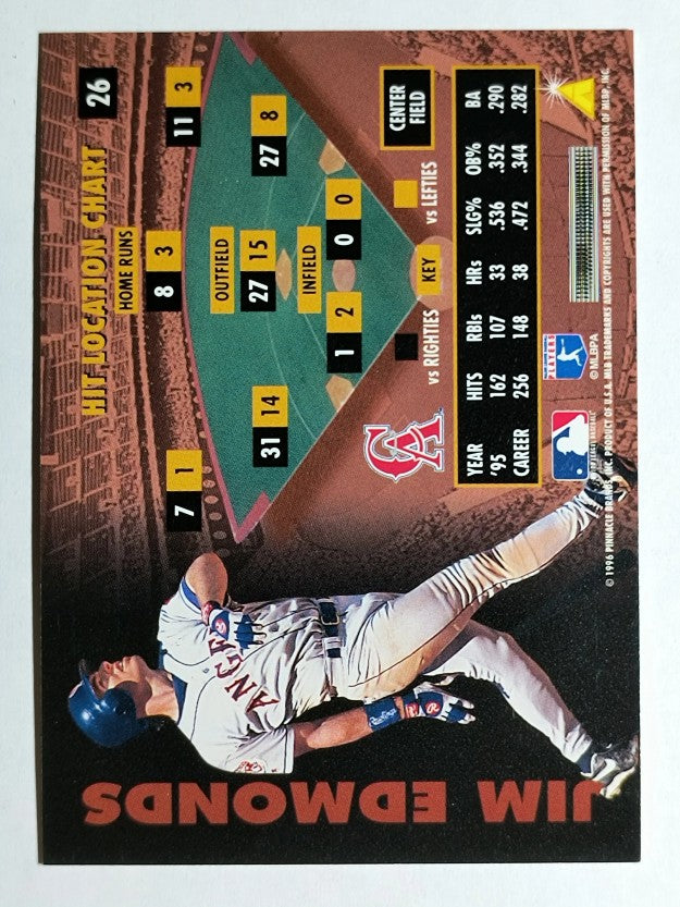 1996 Zenith #26 Jim Edmonds