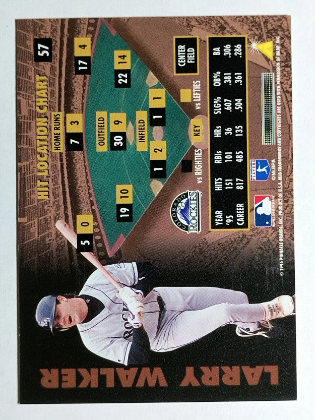 1996 Zenith #57 Larry Walker