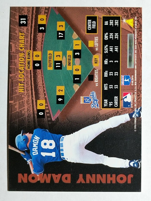 1996 Zenith #31 Johnny Damon