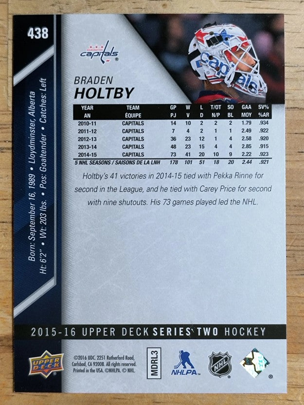 2015-16 Upper Deck #438 Braden Holtby