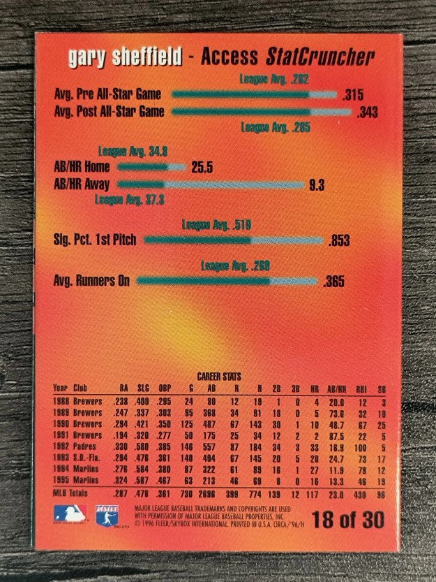 1996 Circa Access #18 Gary Sheffield