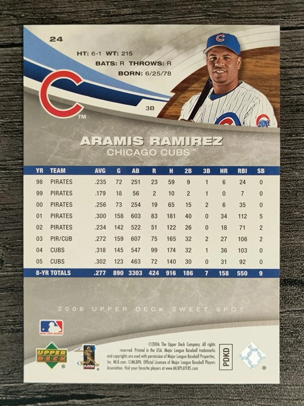 2006 Sweet Spot #24 Aramis Ramirez