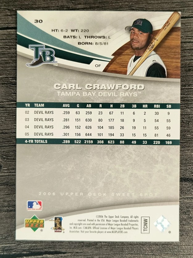 2006 Sweet Spot #30 Carl Crawford