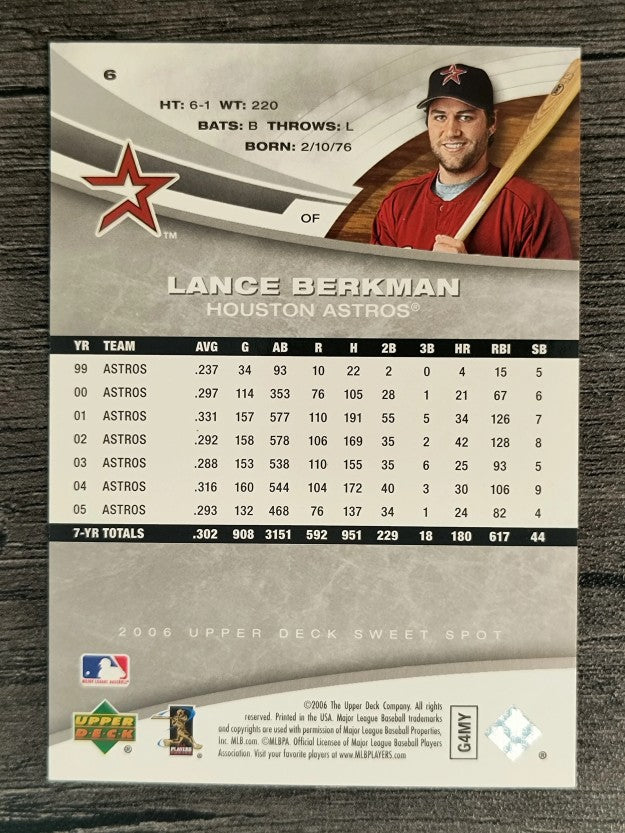 2006 Sweet Spot #6 Lance Berkman