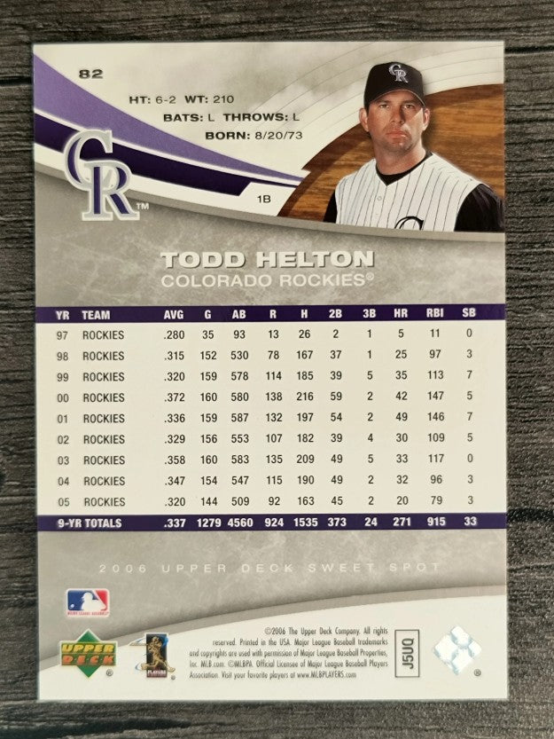 2006 Sweet Spot #82 Todd Helton
