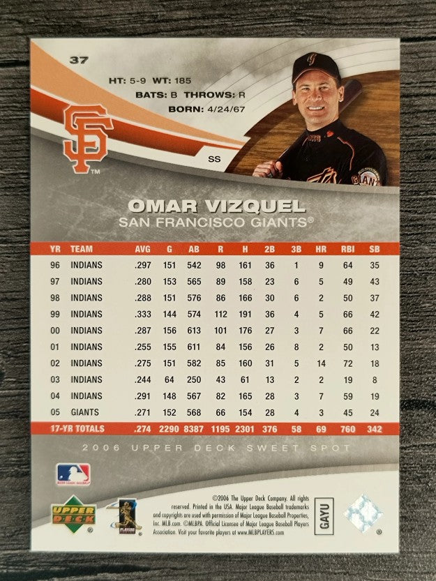 2006 Sweet Spot #37 Omar Vizquel