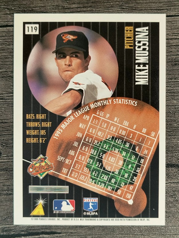 1996 Summit #119 Mike Mussina