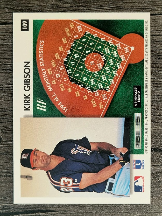 1995 Summit #109 Kirk Gibson