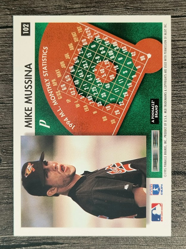 1995 Summit #102 Mike Mussina