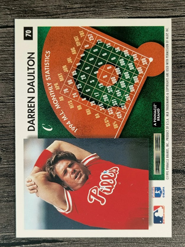 1995 Summit #70 Darren Daulton