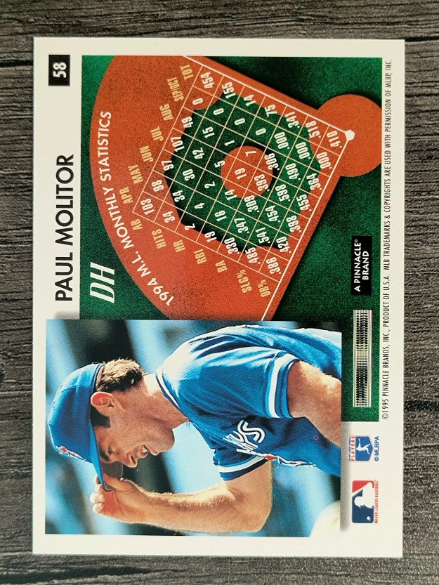 1995 Summit #58 Paul Molitor