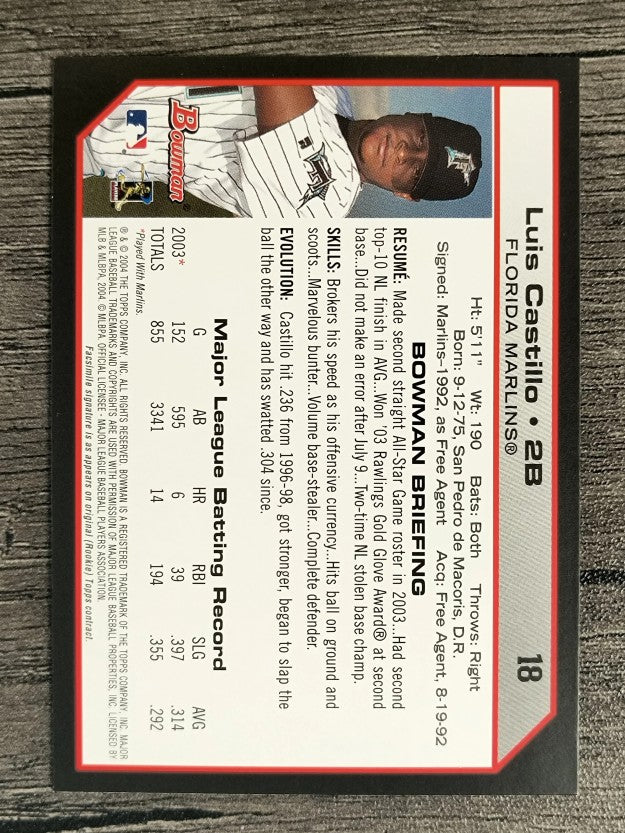 2004 Bowman #18 Luis Castillo