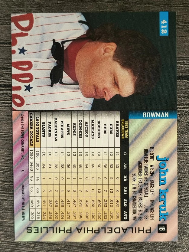 1994 Bowman #412 John Kruk