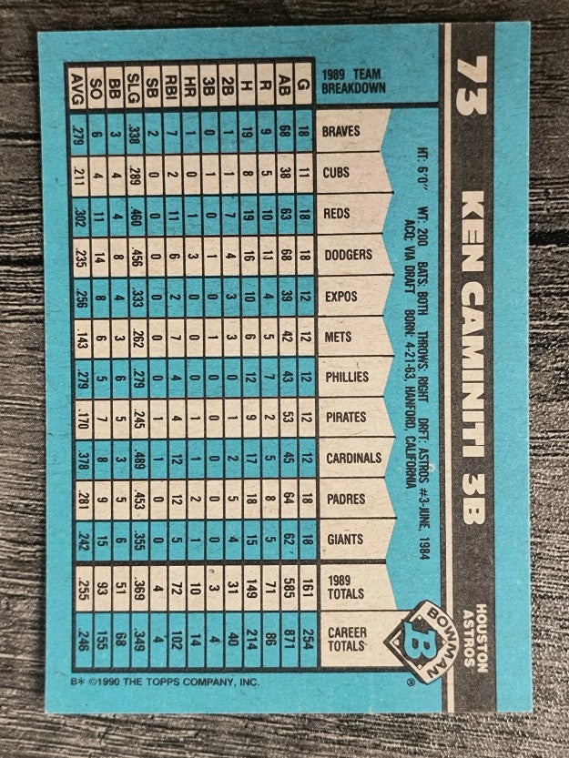 1990 Bowman #73 Ken Caminiti