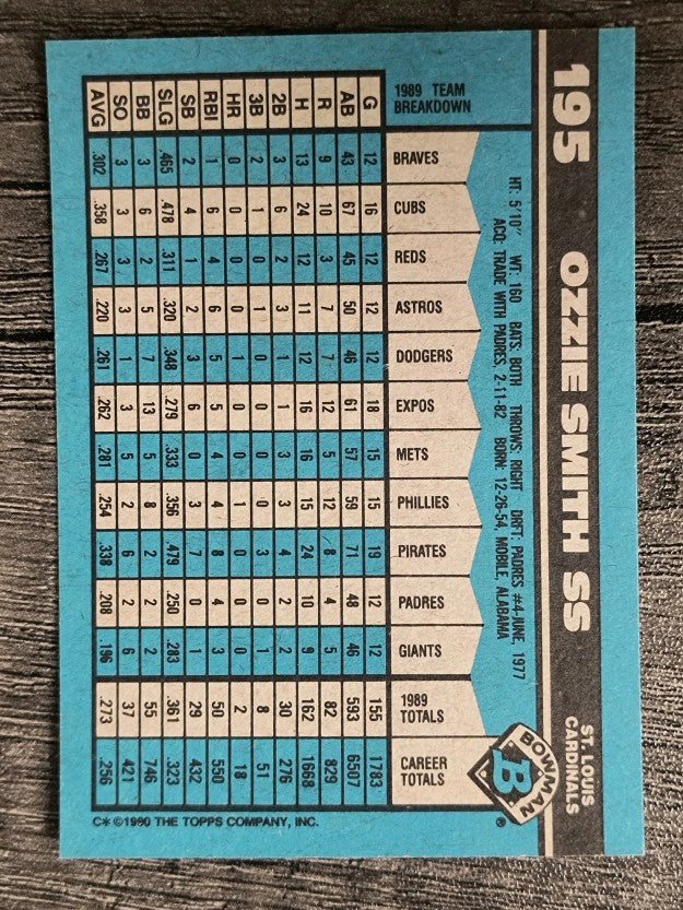 1990 Bowman #195 Ozzie Smith