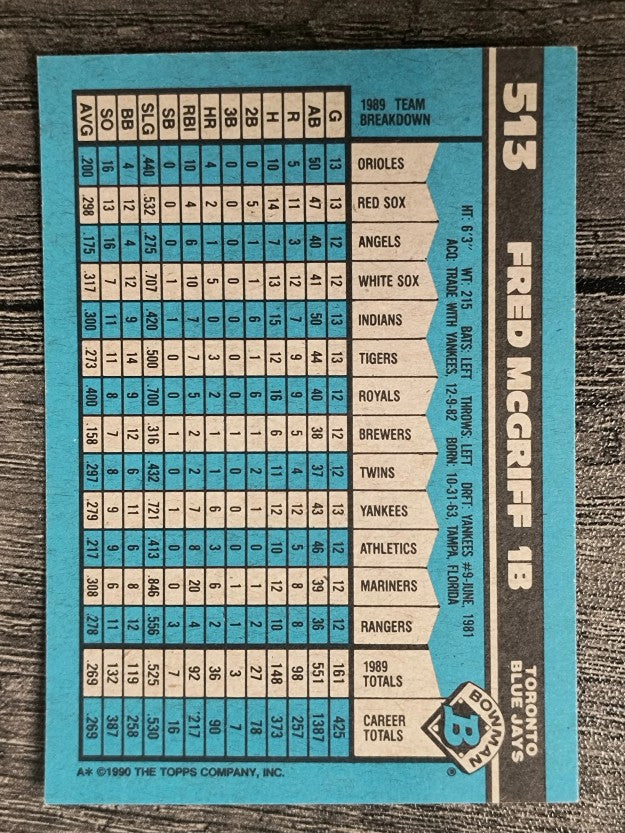 1990 Bowman #513 Fred McGriff