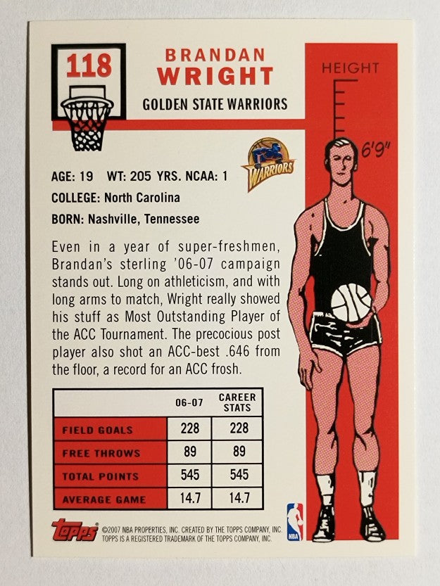 2007-08 Topps 1957-58 Variations #118 Brandan Wright