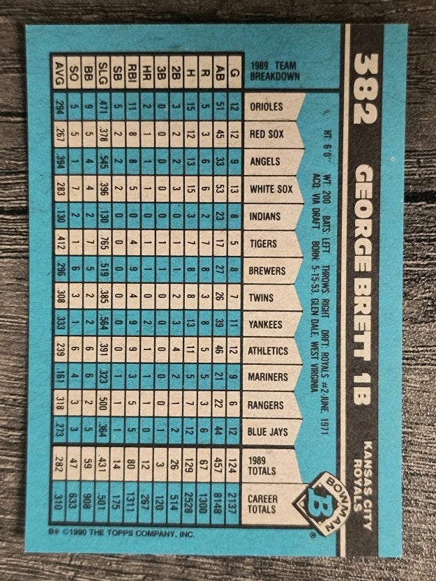 1990 Bowman #382 George Brett