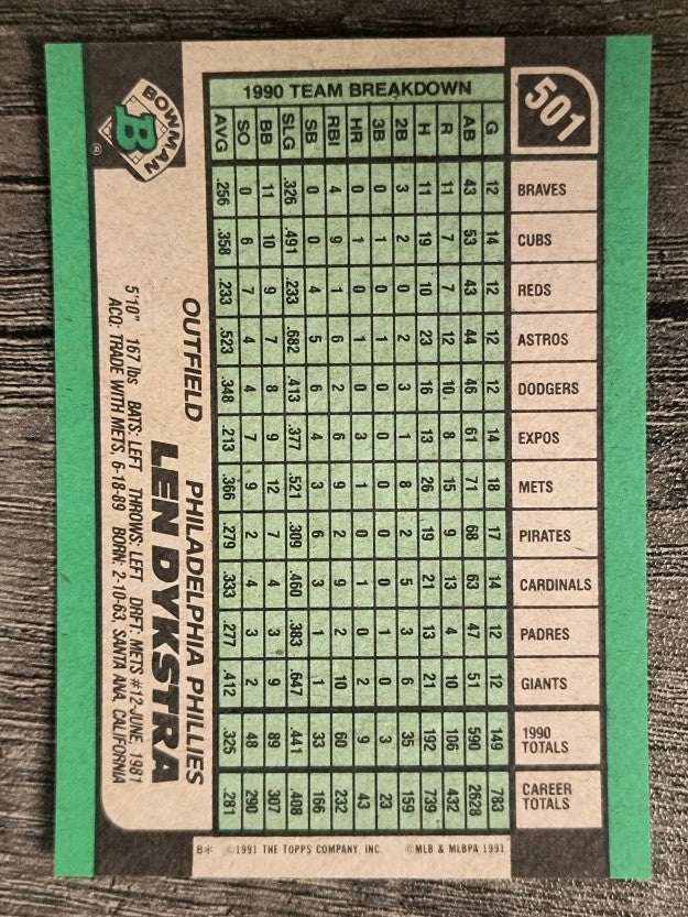1991 Bowman #501 Len Dykstra