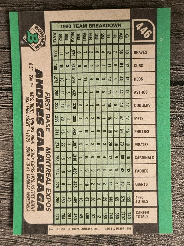 1991 Bowman #446 Andres Galarraga