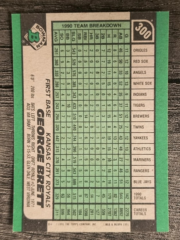 1991 Bowman #300 George Brett