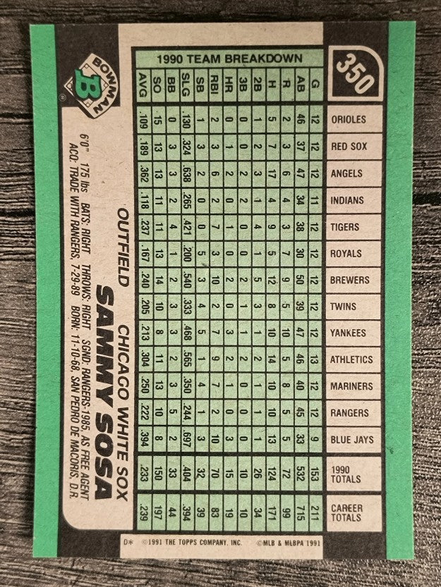 1991 Bowman #350 Sammy Sosa