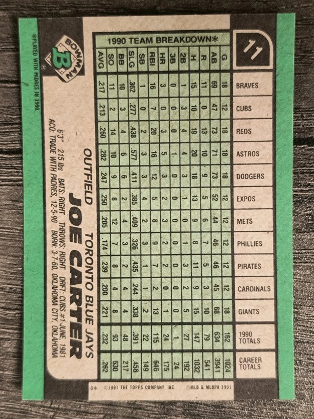 1991 Bowman #11 Joe Carter