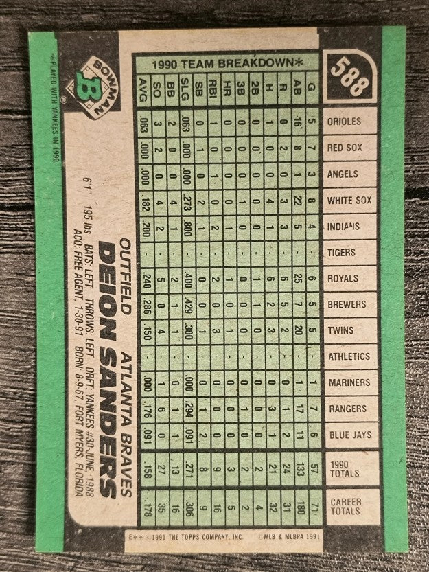 1991 Bowman #588 Deion Sanders