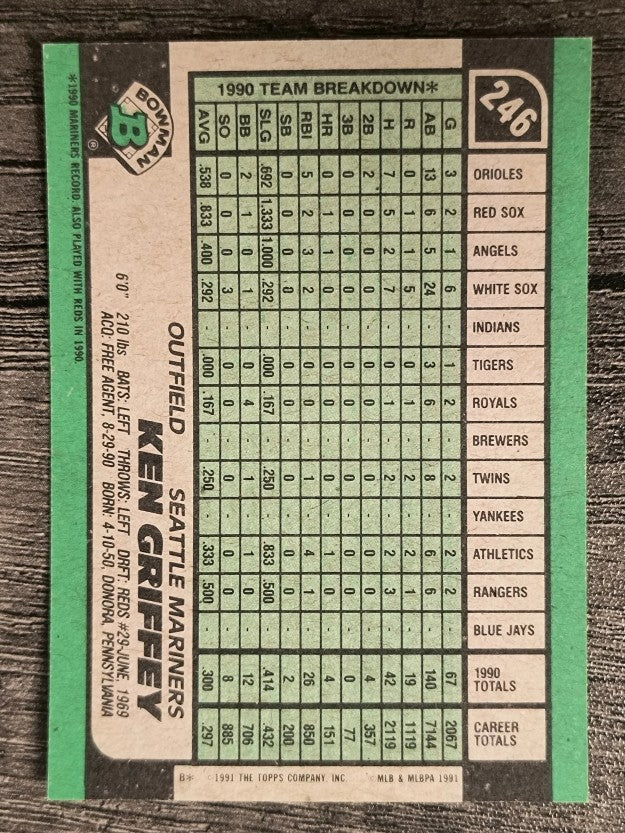 1991 Bowman #255 Ken Griffey Sr.
