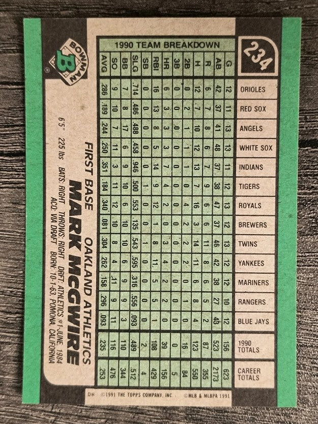 1991 Bowman #234 Mark McGwire