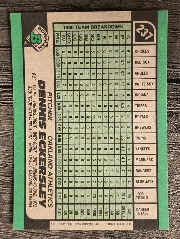 1991 Bowman #237 Dennis Eckersley