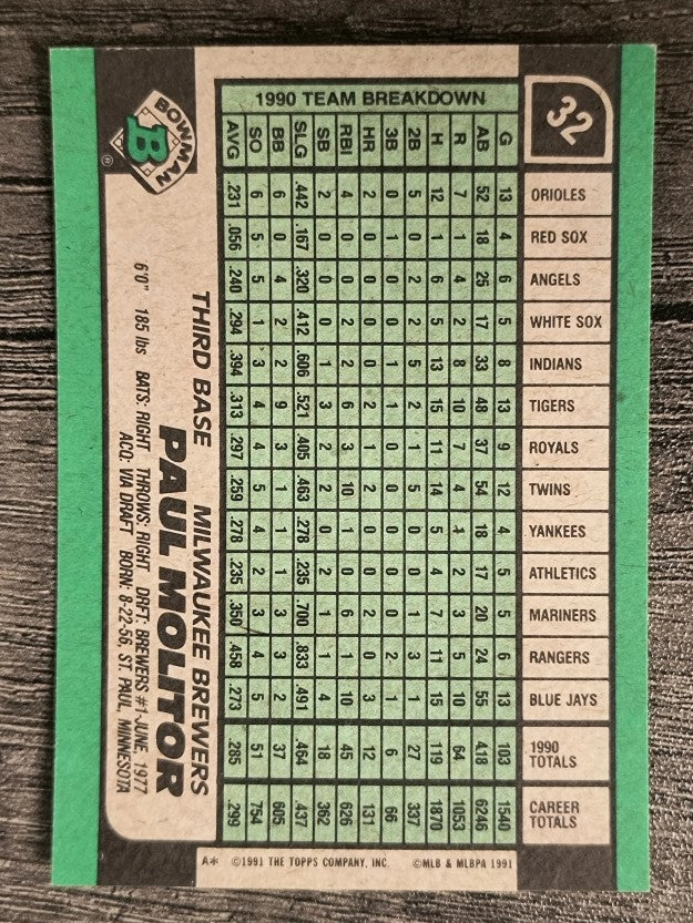 1991 Bowman #32 Paul Molitor