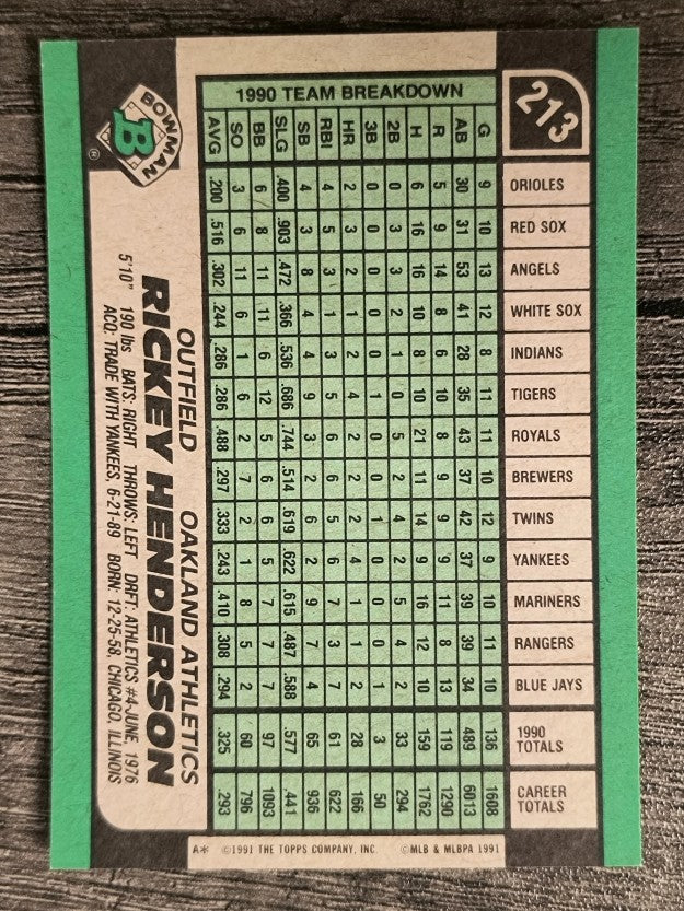 1991 Bowman #213 Rickey Henderson