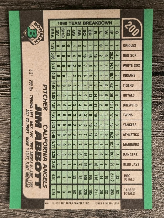 1991 Bowman #200 Jim Abbott