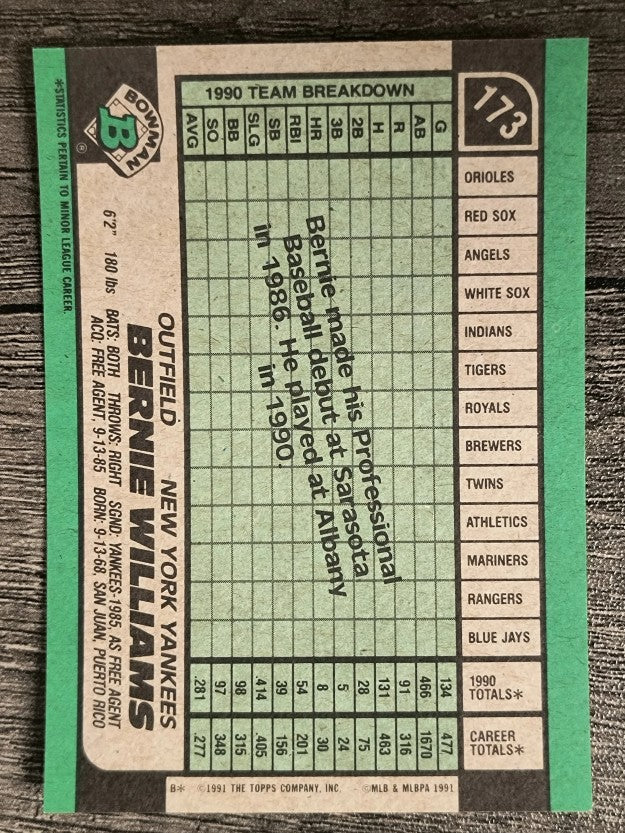 1991 Bowman #173 Bernie Williams