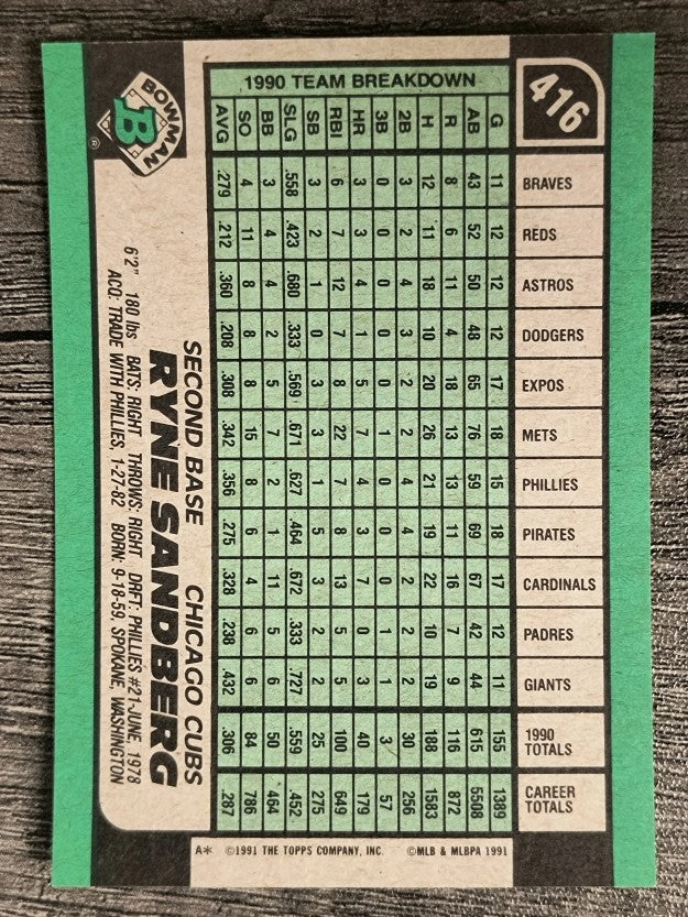 1991 Bowman #416 Ryne Sandberg